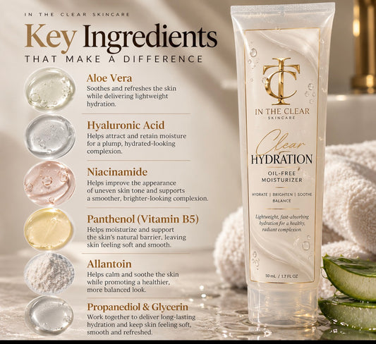 Clear Hydration Oil Free, Gel- Moisturizer