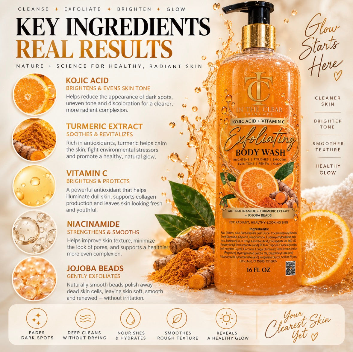 Exfoliating Body Wash — Kojic Acid + Vitamin C & Turmeric
