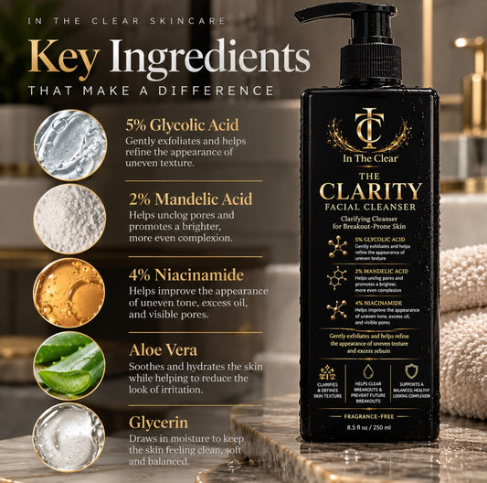 The Clarity Bundle ( Facial Cleanser and Body Wash)